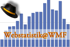 Webmaster Friday: Blog Statistik
