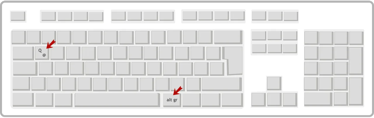 At-Zeichen auf der Tastatur - AltGr und Q