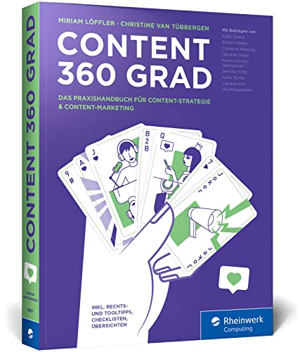 Content 360 Grad (Rheinwerk)