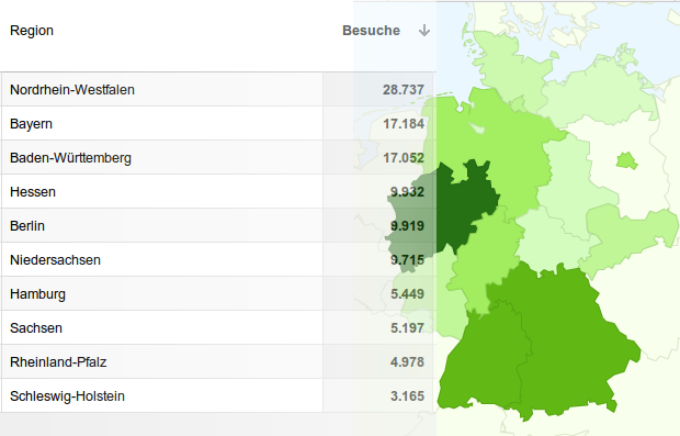 Standorte der Besucher in Deutschland Standorte der Besucher in Deutschland