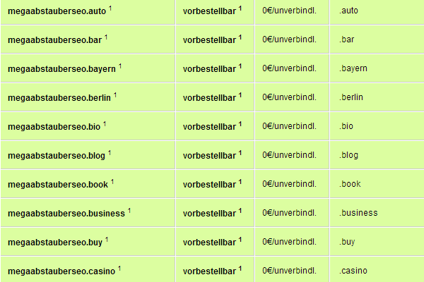 Die neuen Toplevel-Domains sind beim Megaabstauberseo noch nicht am Start Die neuen Toplevel-Domains - Megaabstauberseo