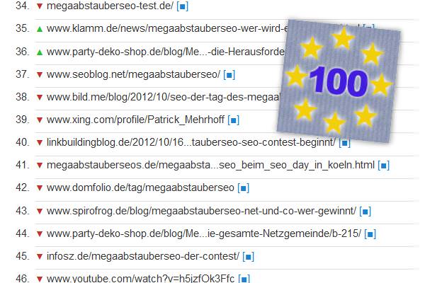 Ausschnitt aus der Top 123 Seiten beim Megaabstauberseo Ausschnitt aus der Top 123 Seiten beim Megaabstauberseo