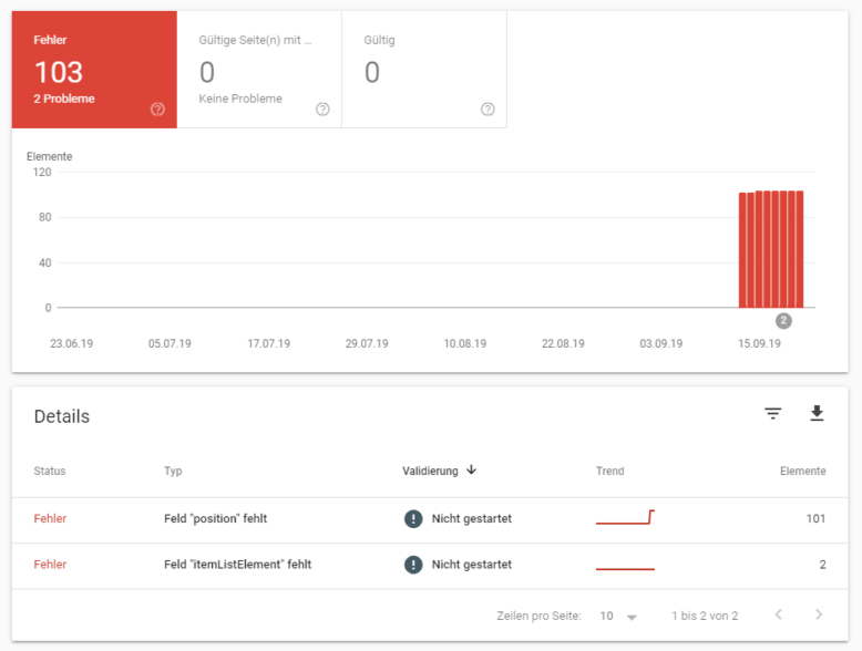 Fehler bei den Navigationspfaden laut Google Search Console