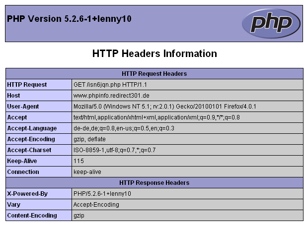 HTTP Headers Information - phpinfo