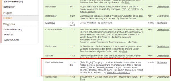 Piwik Devices Detection (Widget-Aktivierung)
