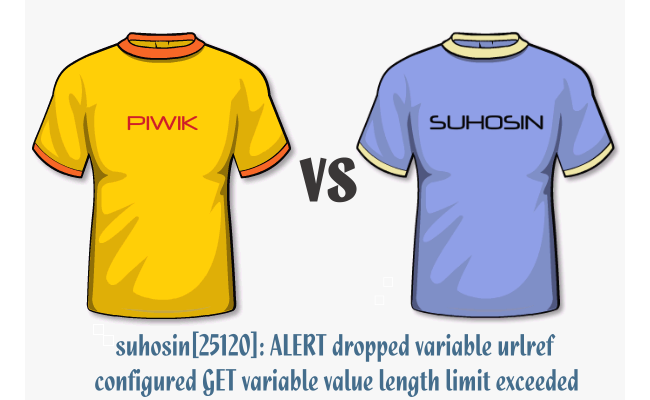 Piwik vs. Suhosin, Security-Alert