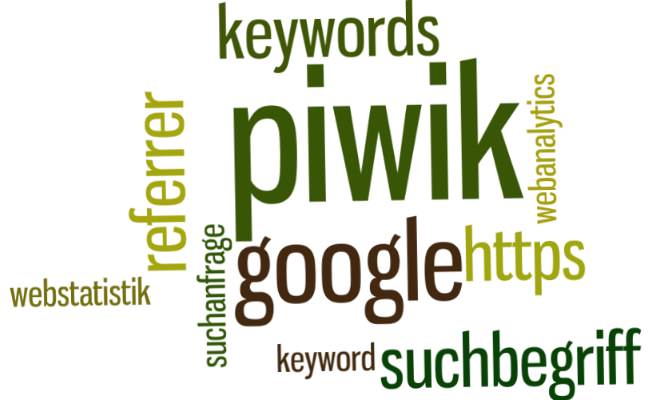Piwik - Suchbegriff nicht definiert