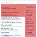 Reichlich Adwords-Anzeigen zum Suchbegriff "Winterreifen Köthen"