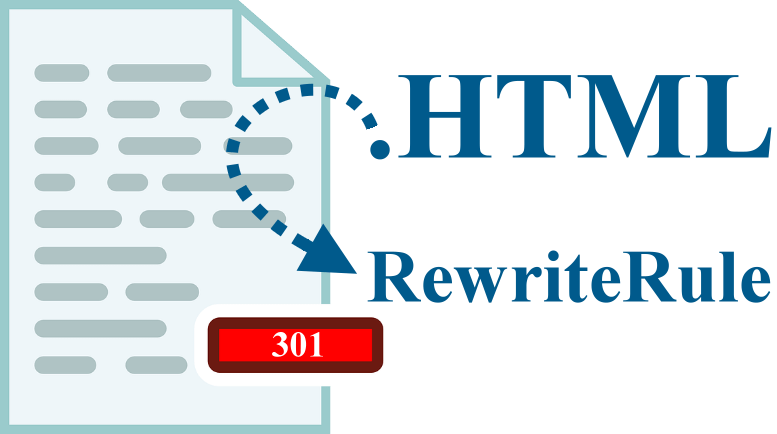Weiterleitung .html-Dateiendung