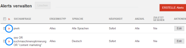 Alerts bei Talkwalker verwalten, Übersicht