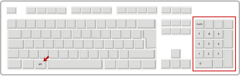 Alt-Codes über die Tastatur eingeben - Alt-Taste + Ziffern auf dem Nummernblock