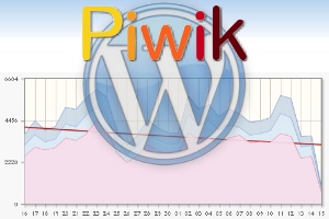 WP-Piwik